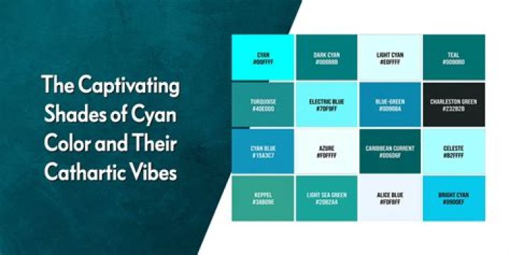 Is cyan real?