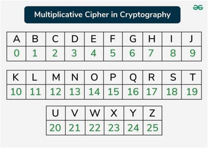 Is Cypher a girl?