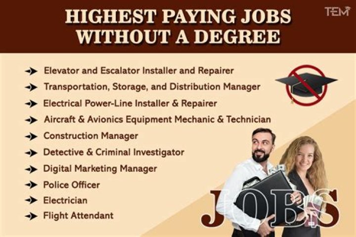 Is dentistry a well paying job?
