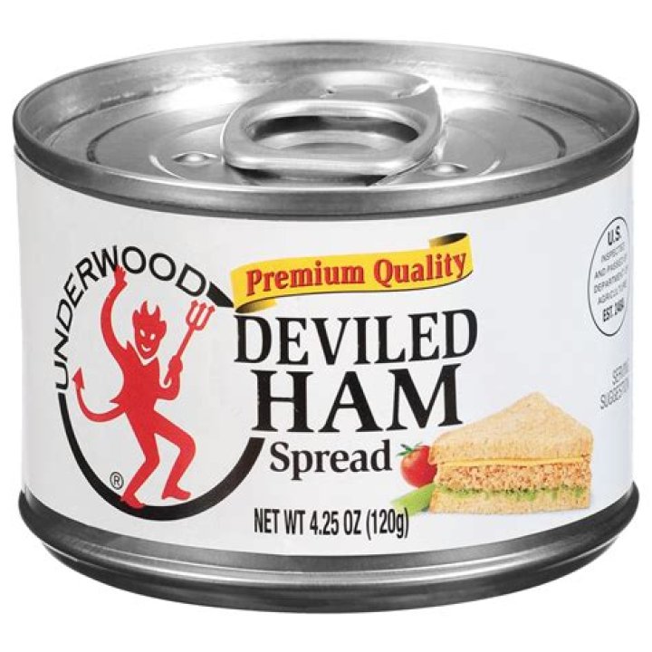 Is Deviled Ham the same as potted meat?