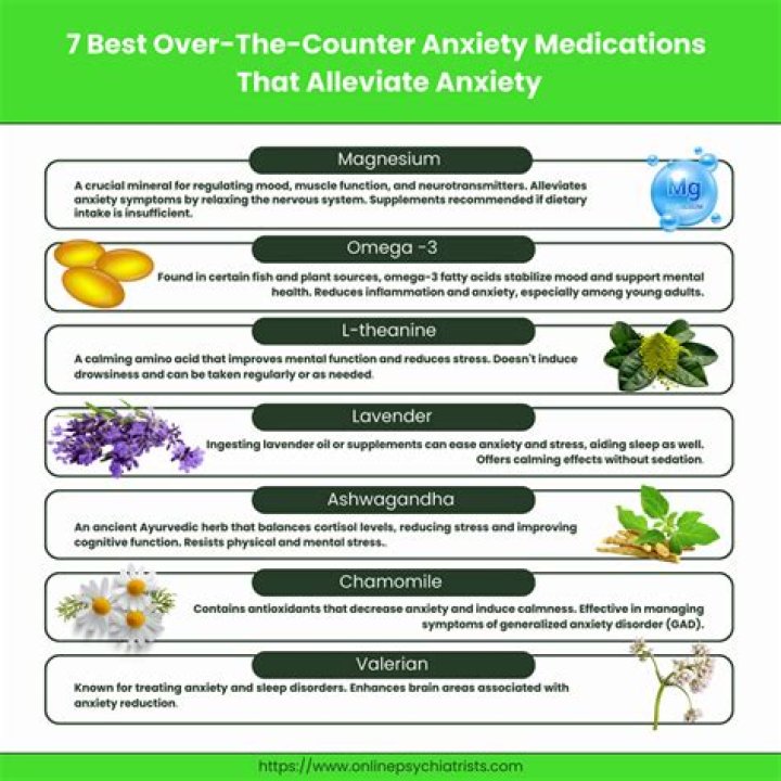 Is earthing good for anxiety?