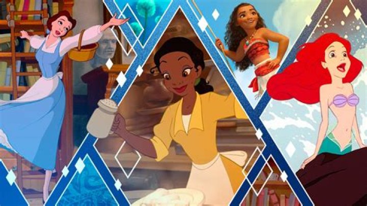 Is Elsa the most popular Disney princess?
