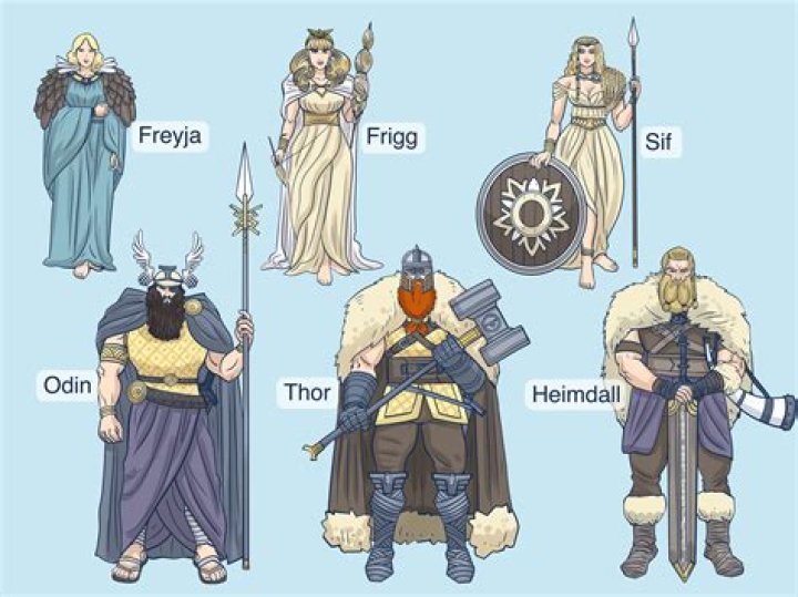 Is Emma a Norse name?