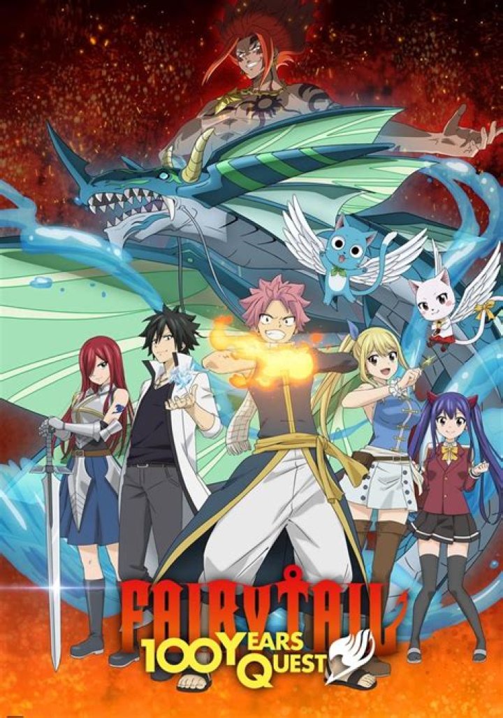 Is Fairy Tail coming back 2021?