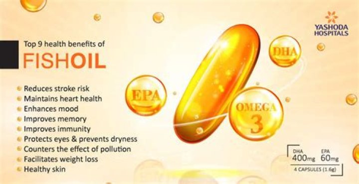 Is fish oil good for dark circles?