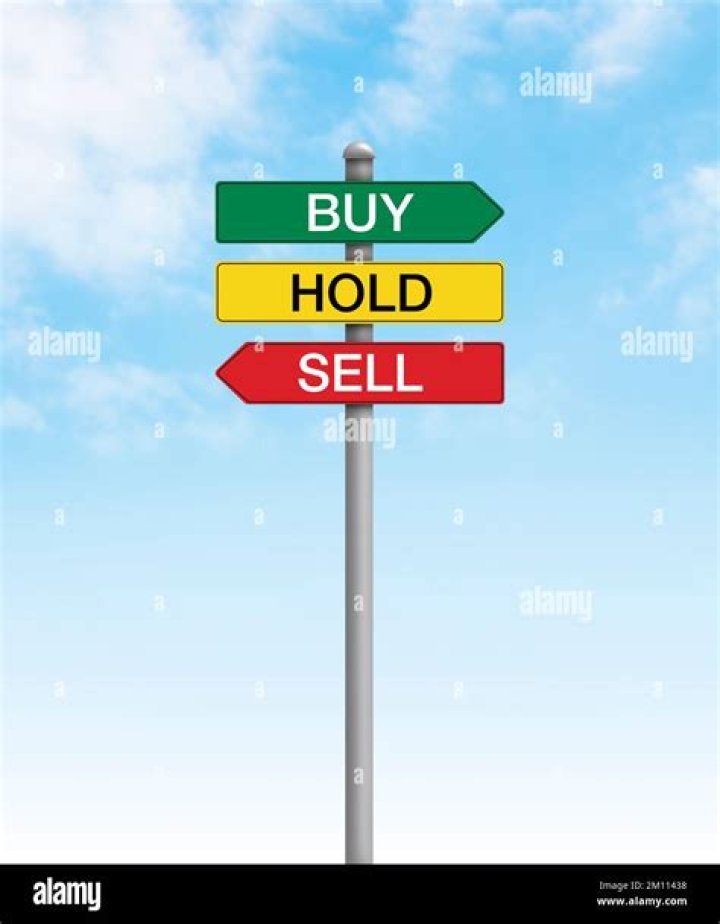 Is Ford a buy hold or sell?