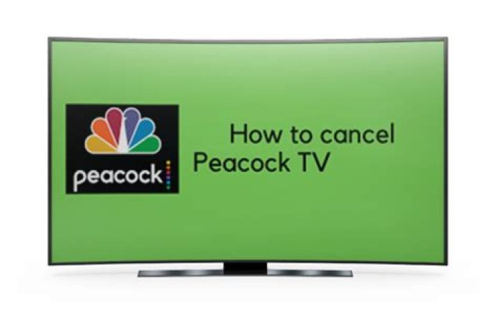 Is fuboTV easy to cancel?