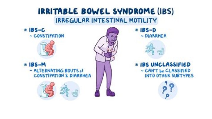 Is gin good for IBS?