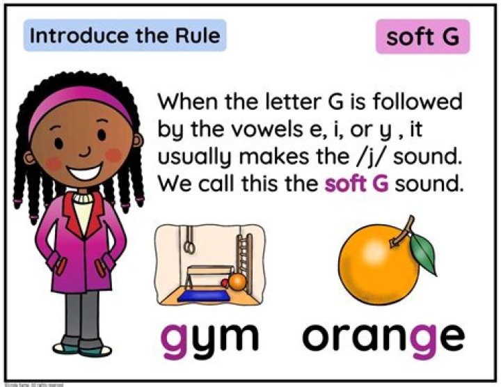 Is girl a soft g?