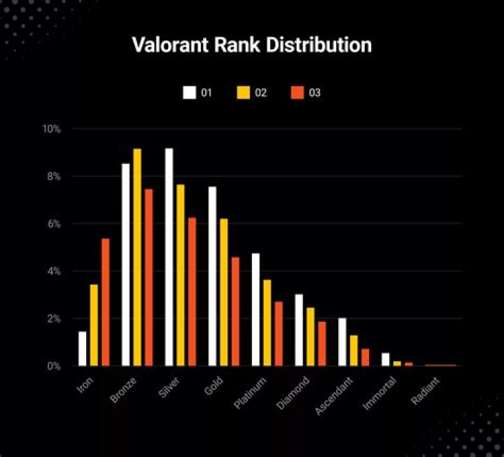 Is Grand Admiral a real rank?