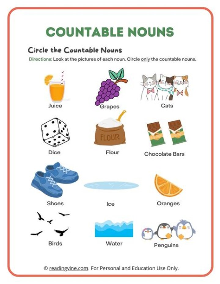 Is grapes countable or uncountable?
