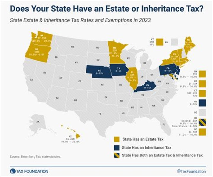 Is Hawaii a no tax state?