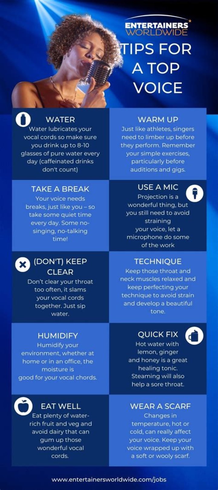 Is hot water good for voice?