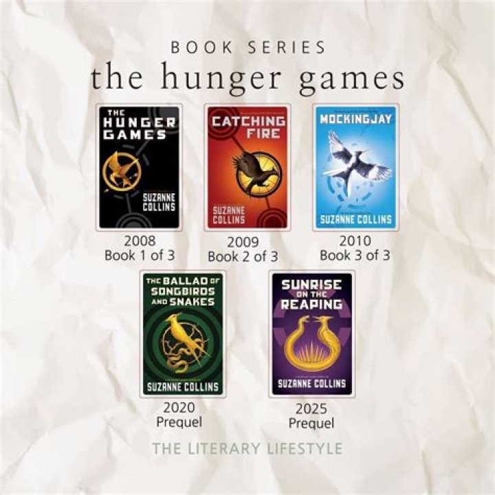 Is Hunger Games appropriate for 12 year olds?