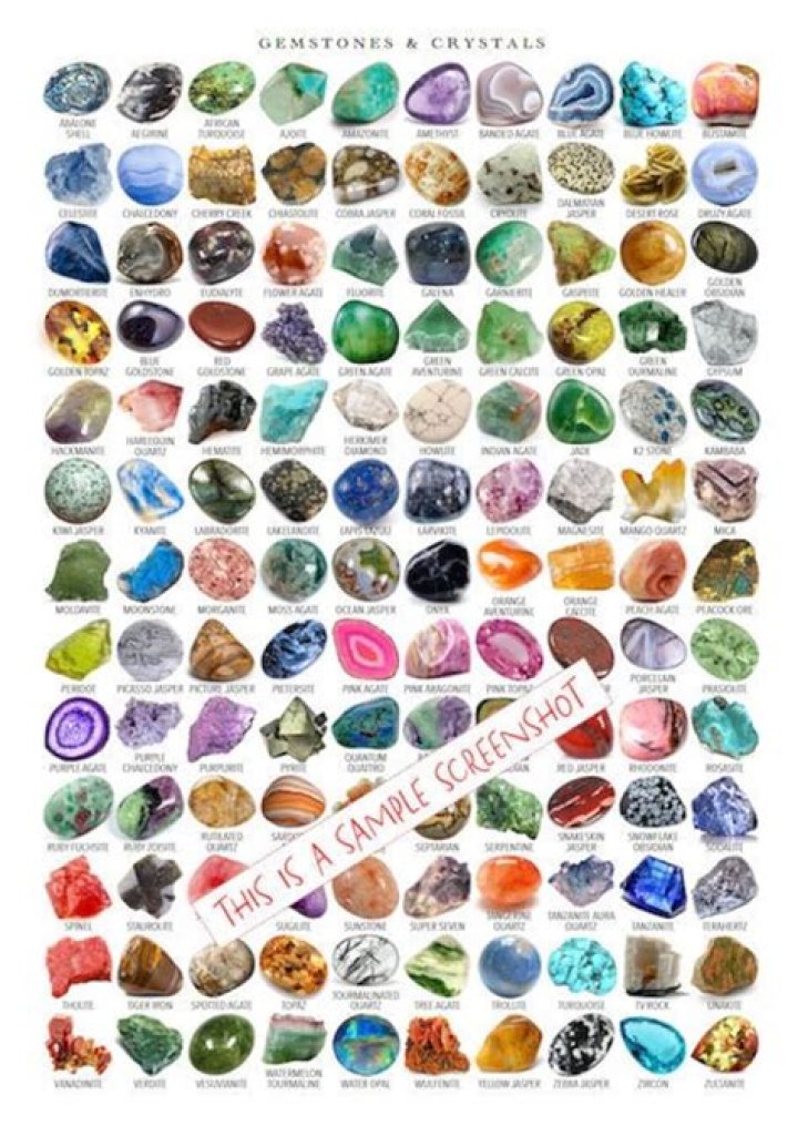 Is Iris a gem stone?