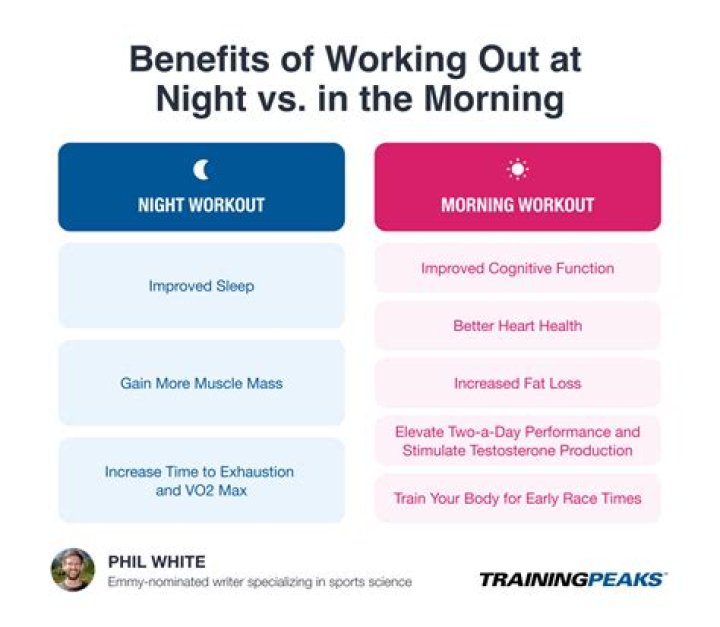 Is it better to turn horses out at night?