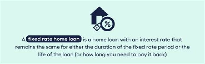 Is it good to clear home loan early?