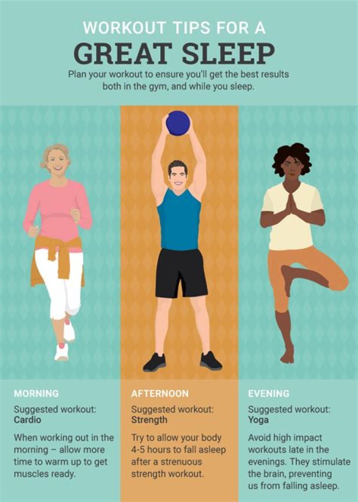 Is it good to exercise after waking up?