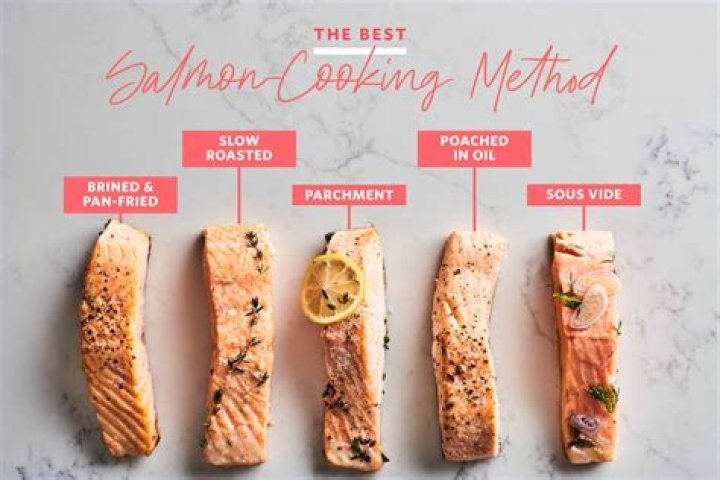 Is it OK to eat salmon raw in the middle?