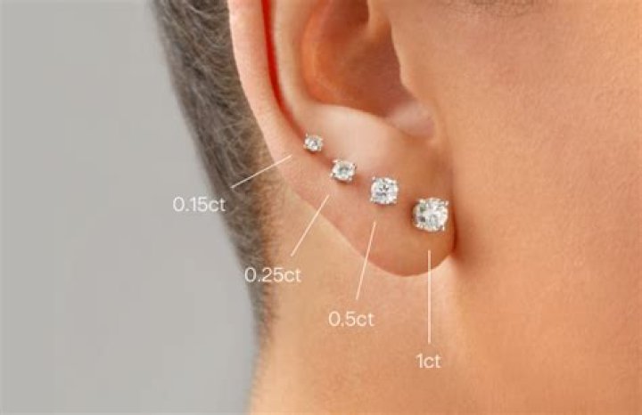 Is it OK to wear earrings all the time?