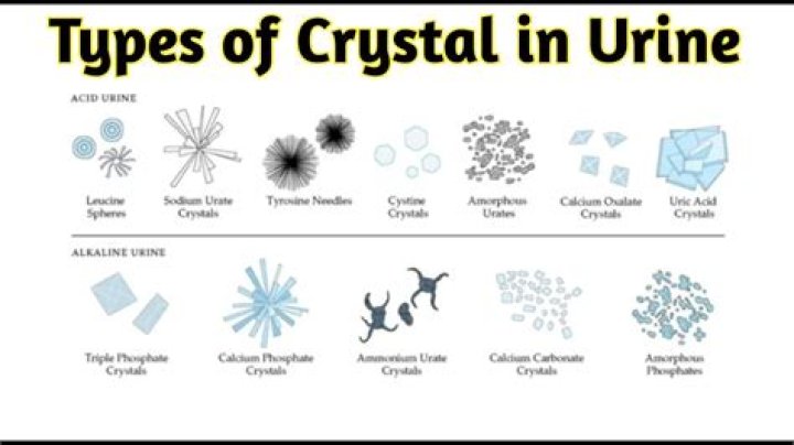 Is it possible to cry crystals?