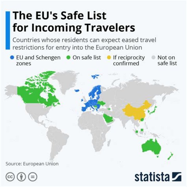 Is it safe to travel to Europe now?