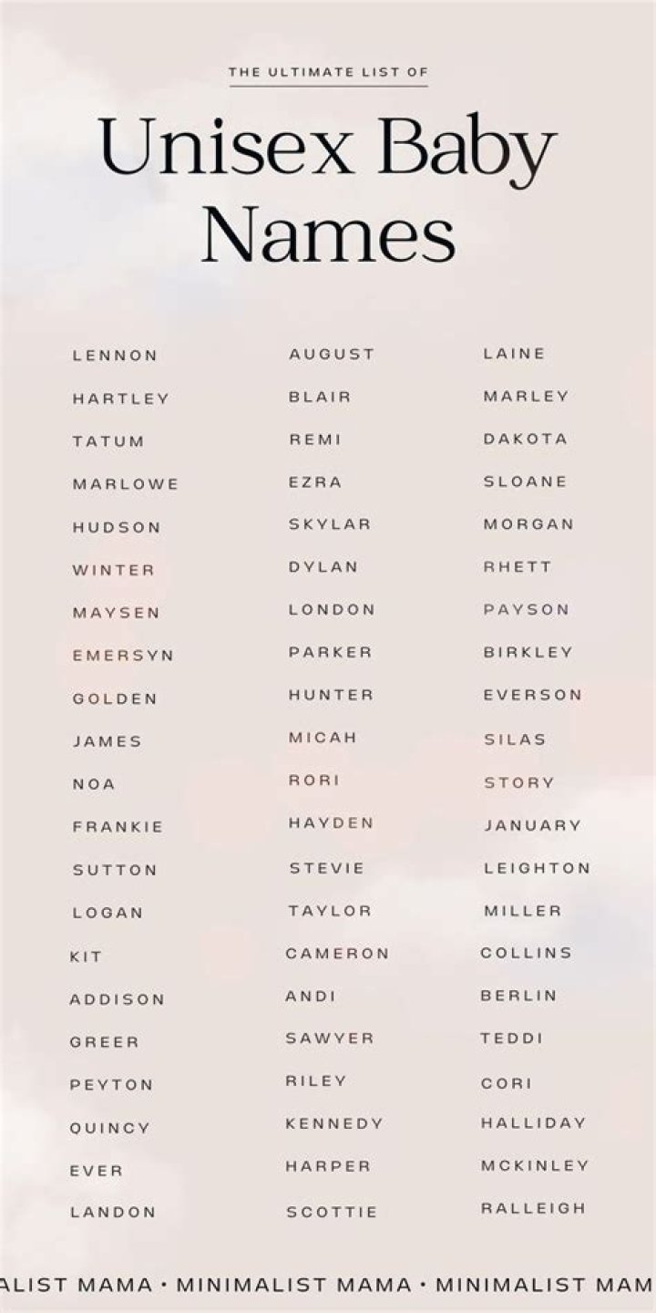 Is Lila a unisex name?