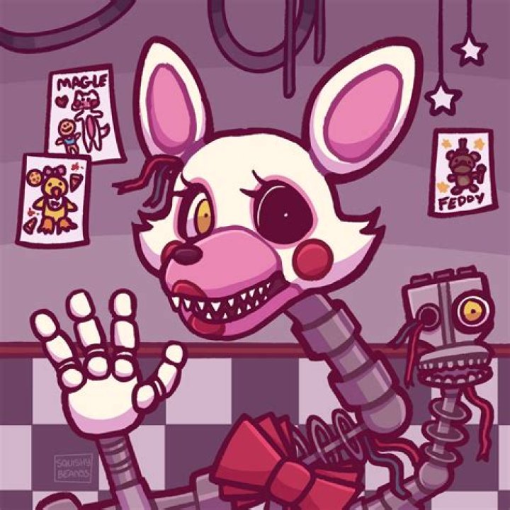 Is mangle the dog?