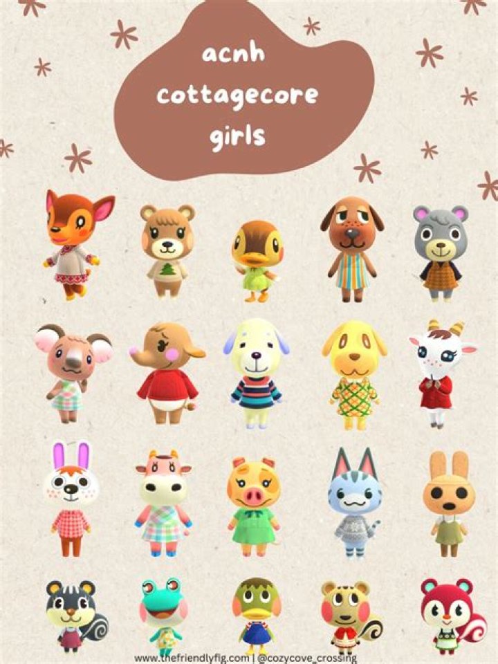 Is Marina a rare villager?