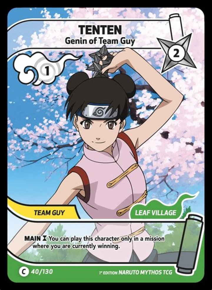 Is might guy a Genin?