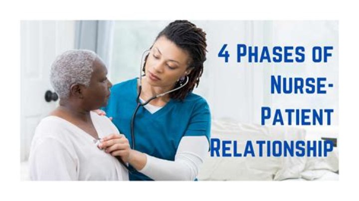 Is nurse respected?