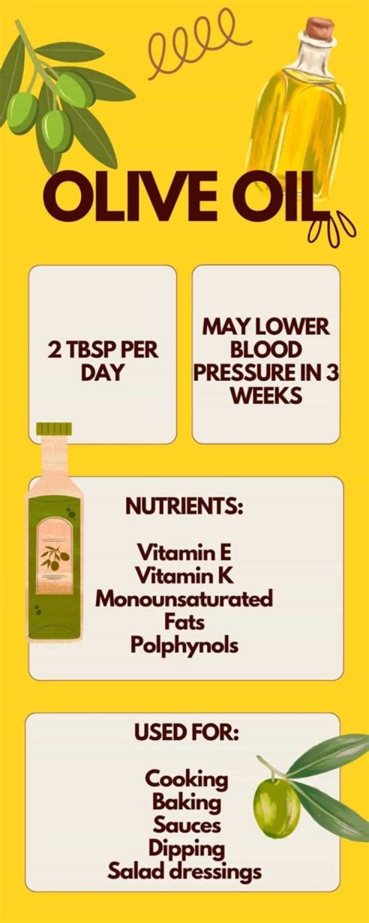Is olive oil good for cracked feet?
