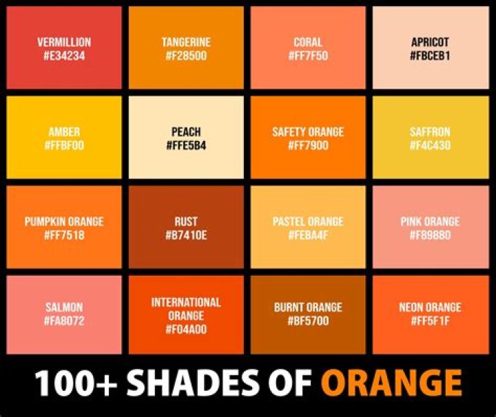 Is orange a girl or boy color?