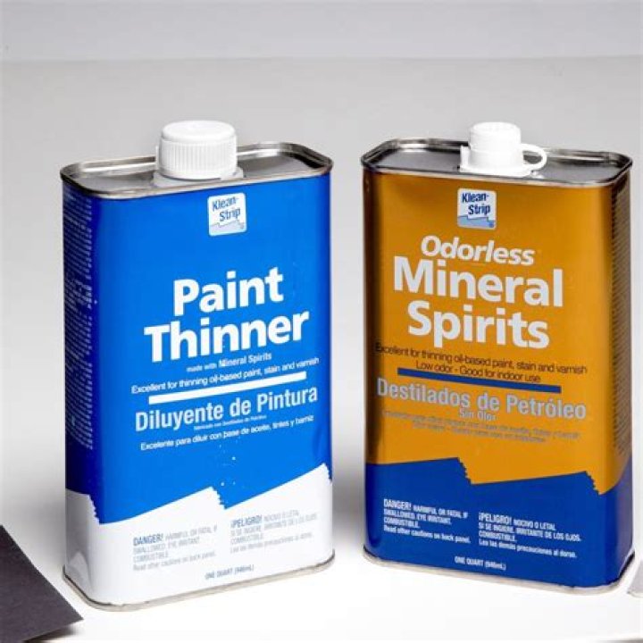 Is paint thinner and white spirit the same?