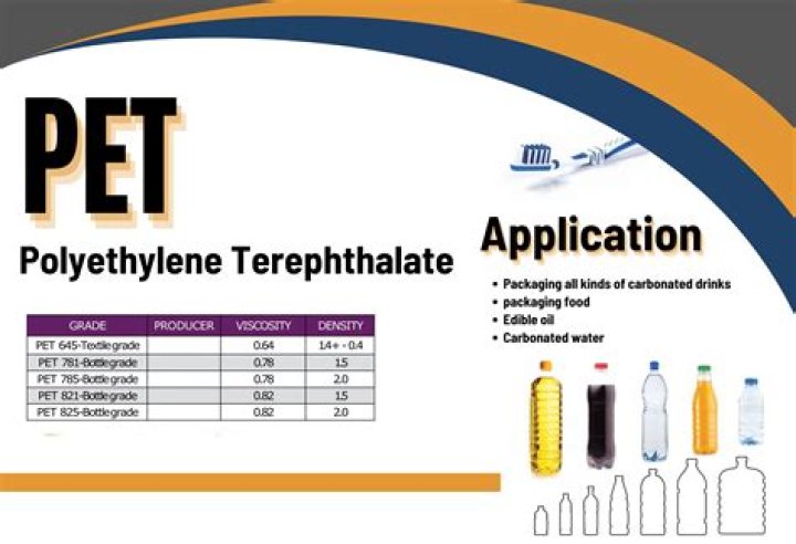 Is polyethylene toxic to skin?