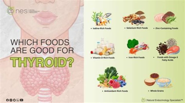 Is raw honey good for thyroid?
