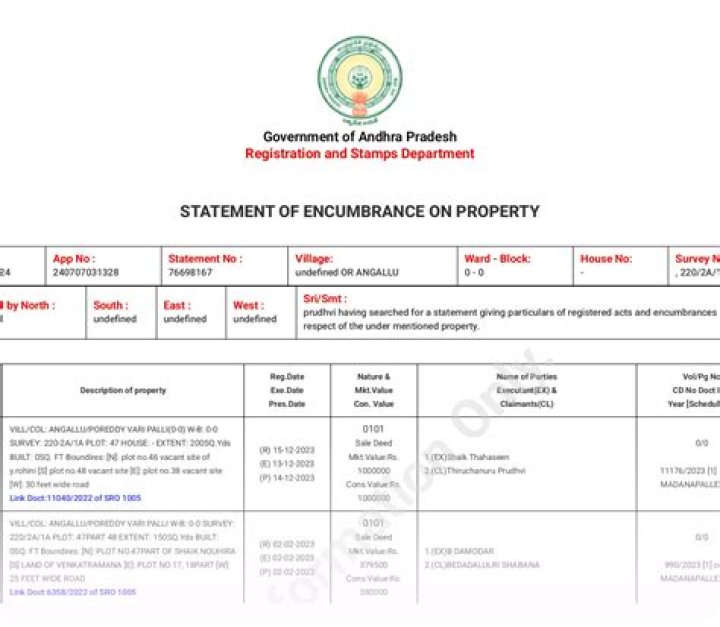 Is registration of partition deed compulsory?