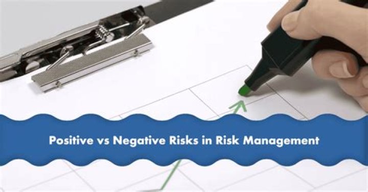 Is risk always negative?