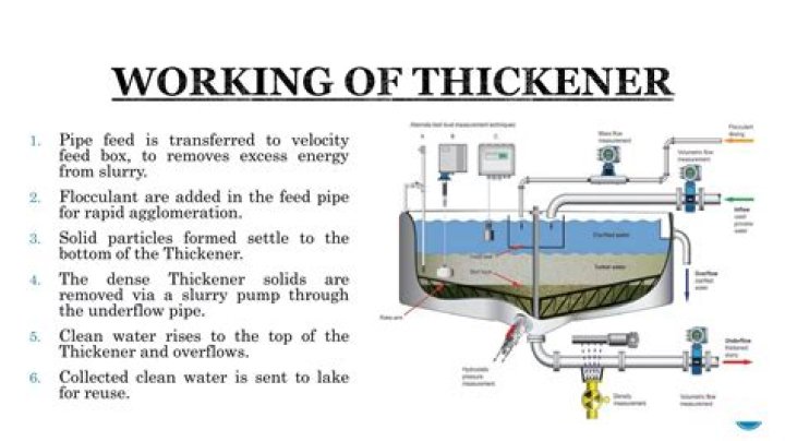 Is Salt a thickener?