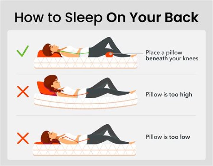 Is sleeping on your back good for your heart?