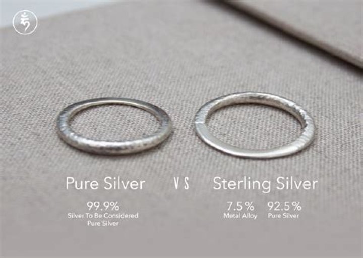 Is sterling silver better than platinum?