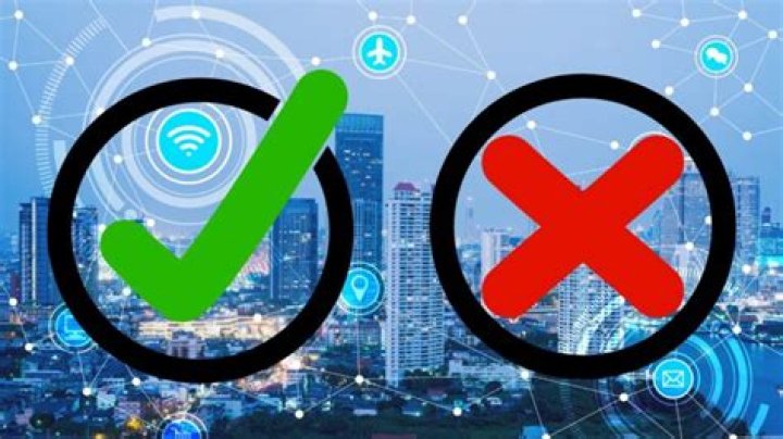 Is technology helpful or harmful to society?
