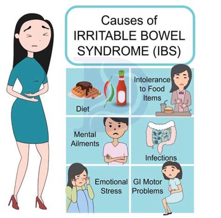 Is tequila OK for IBS?