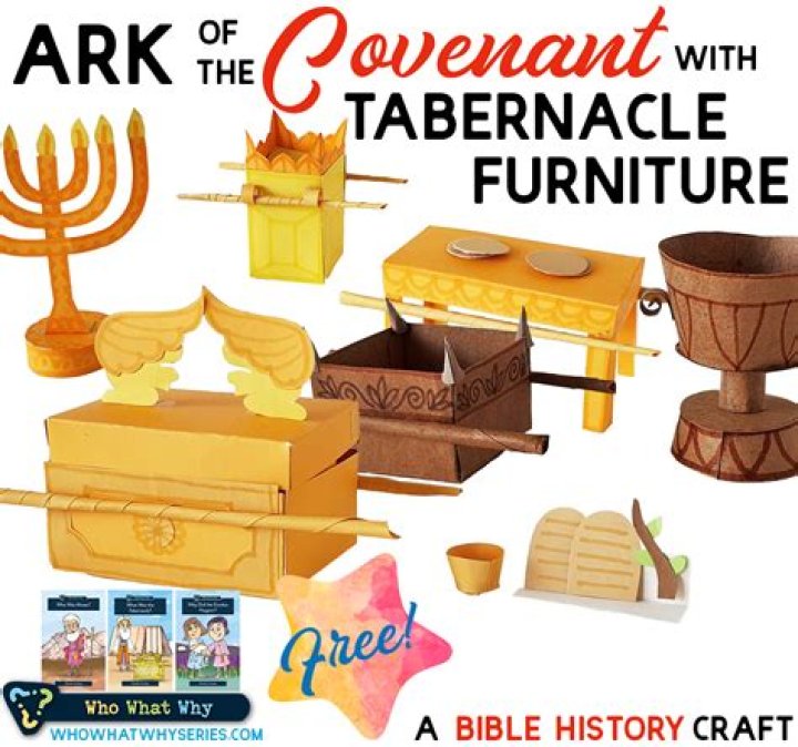 Is the Ark of the Covenant still in Israel?