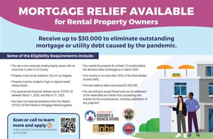 Is the mortgage relief program legitimate?