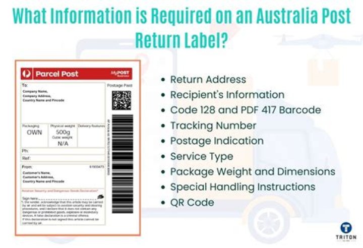 Is the US post office sending mail to Australia?
