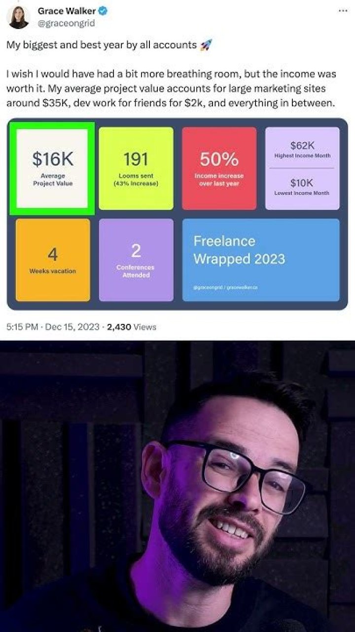 Is there money in web design?