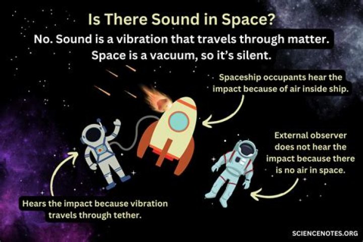 Is there sound coming from the sun?