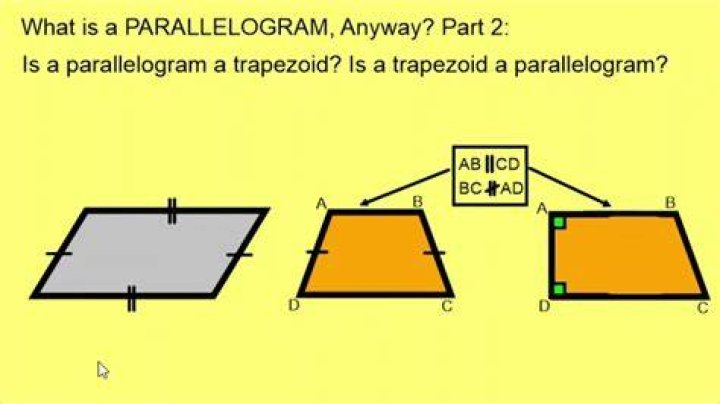 Is trapezoid a parallelogram?