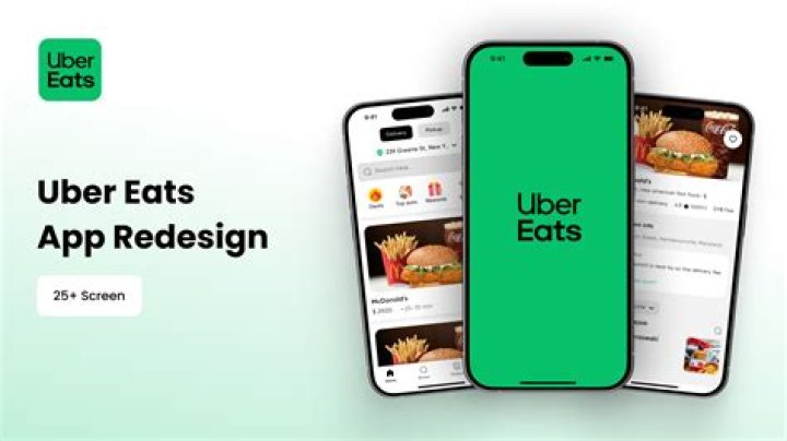 Is Uber a loss?